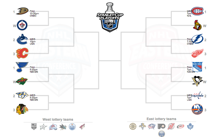 Screen Shot 2015-04-15 at 8.31.22 PM